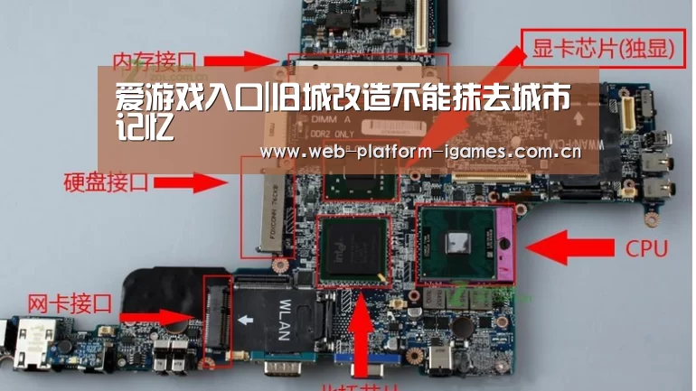 爱游戏入口|旧城改造不能抹去城市记忆